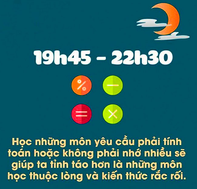 Phân chia thời gian học giúp tăng hiệu quả