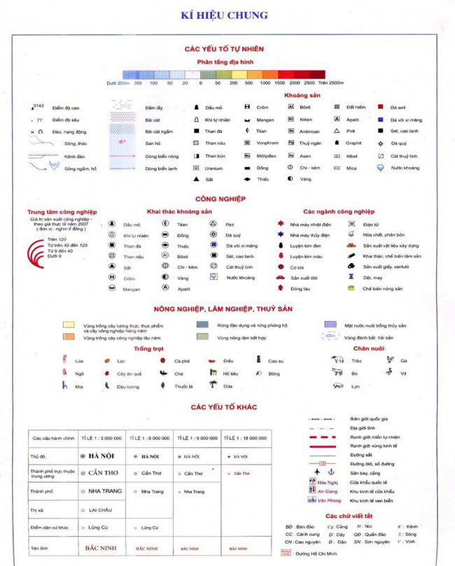 Kí hiệu bản đồ atlat việt nam