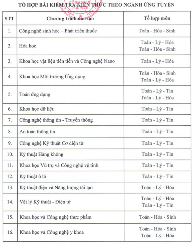 usth bài thi riêng