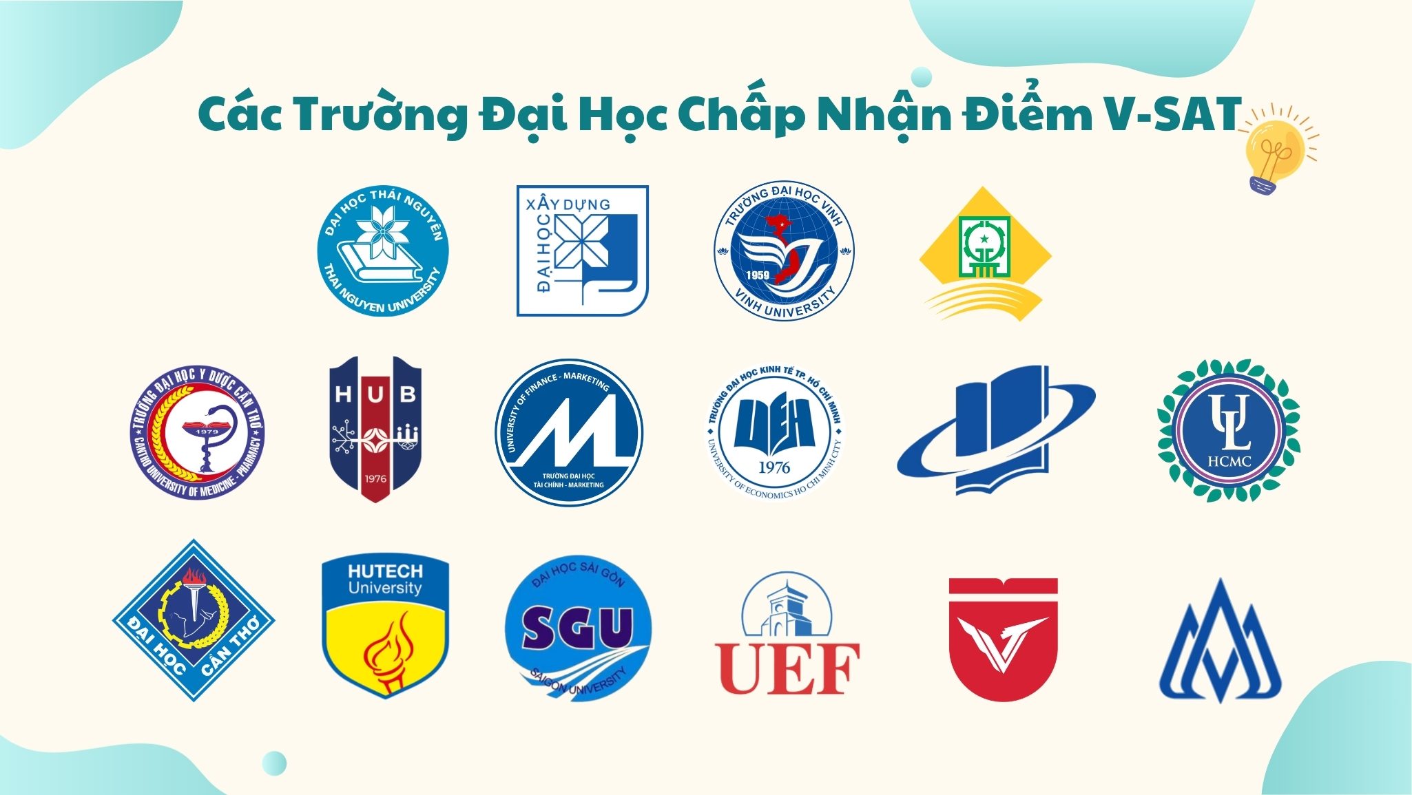 Các Trường Đại Học Chấp Nhận Điểm V-SAT